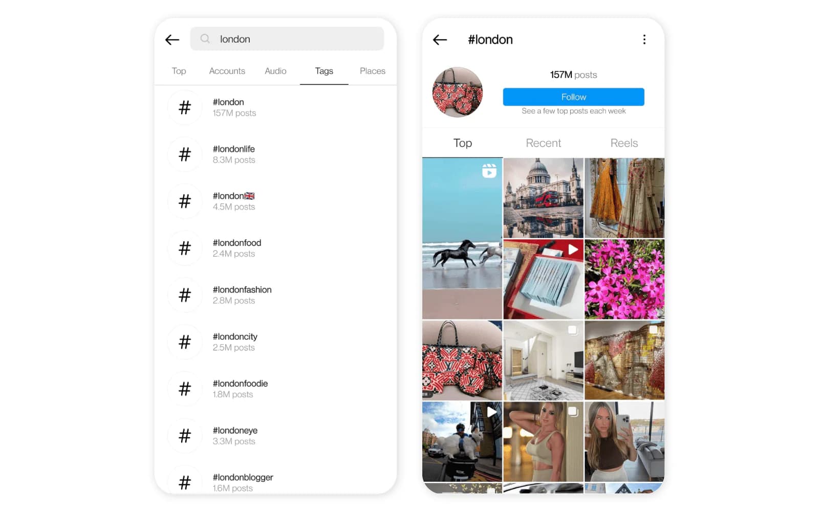 How to search the top trending hashtags relevant to your post